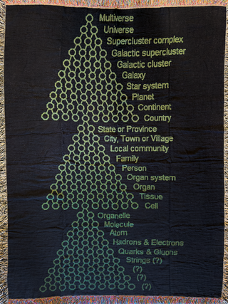 Systems Blanket